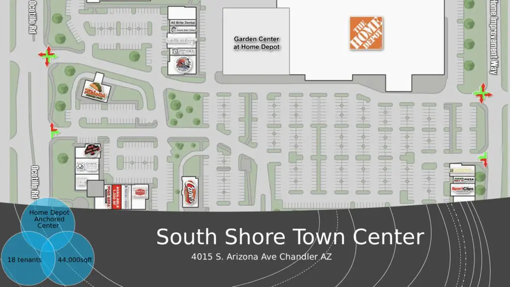 Diagram of South Shore Town Center