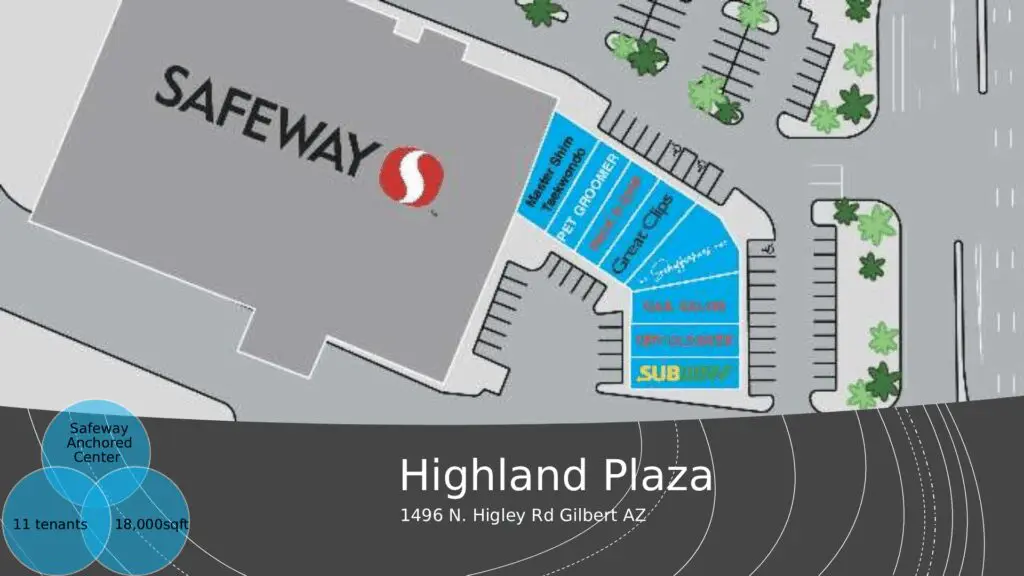 Shopping center layout with Safeway store